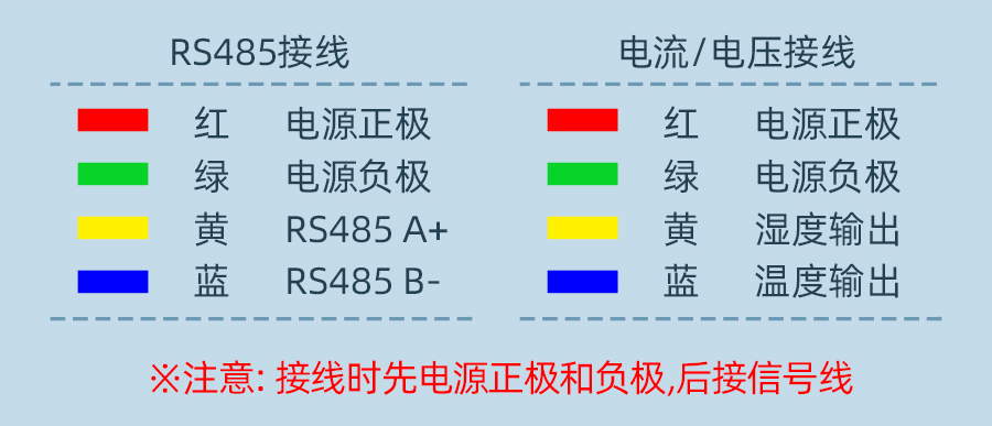 SM2110V-5